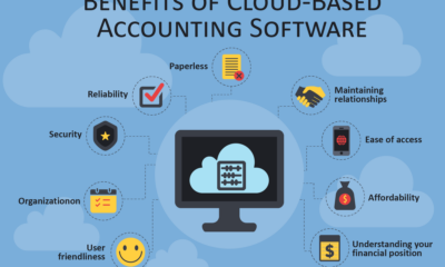 Benefits and Drawbacks of Cloud Based Accounting Software