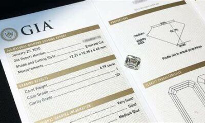 How to Check a Diamond's GIA Grading Report